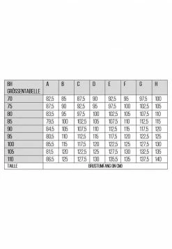 Best Sale ⭐ Hunkemöller Underwired Bra - Black 🎉 -Hunkemöller Sales Store 60f9d3dbd9a544b38a1d171d61c3c17c