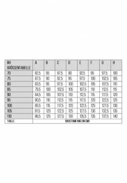 Coupon 💯 Hunkemöller MAYA - Underwired Bra - Black 😀 6 Coupon 💯 Hunkemöller MAYA - Underwired Bra - Black 😀 -Hunkemöller Sales Store b1ce0be2b99847b9a61a70a7cdf2a06e